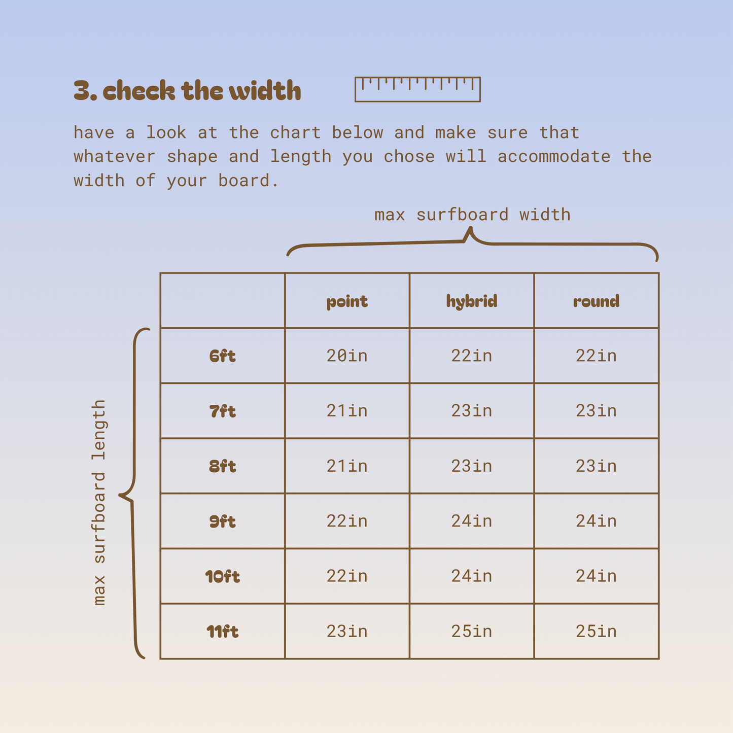 Surfboard Bag | Point | Kelp Forest